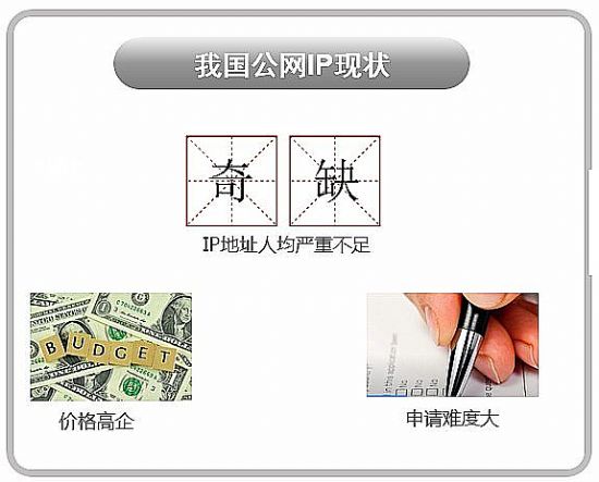 沒有公網(wǎng)IP地址？億聯(lián)教你如何撥通視頻會(huì)議！