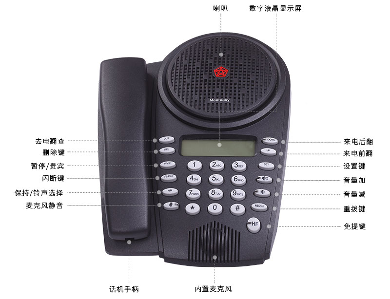 Meeteasy好會通 Me 會議電話