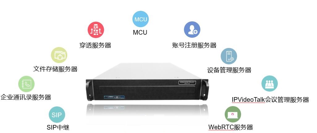 IPVT10潮流網(wǎng)絡(luò)企業(yè)入駐式多功能高清視頻會議服務(wù)器(mcu)性能分析